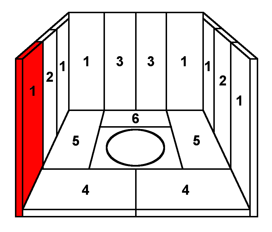 Skantherm Dobar pierre latrale gauche avant