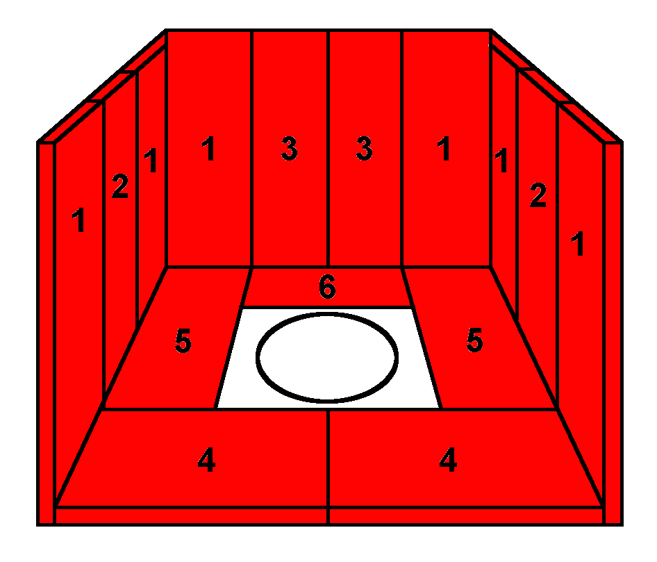 Skantherm Calima revtement de chambre de combustion