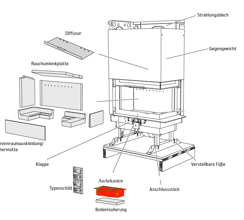 Contura i41 cendrier