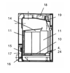 Wodtke Hot Box revtement de chambre de combustion