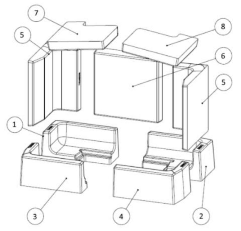 Austroflamm Dexter S3 revtement de chambre de combustion