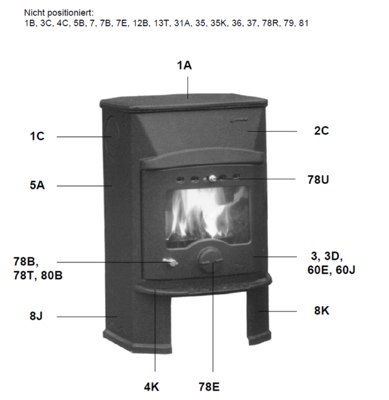 Olsberg Husum porte chambre de combustion