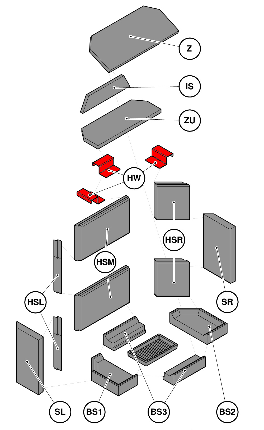 Haas-Sohn Komfort III 180.18 fixation dflecteur kit