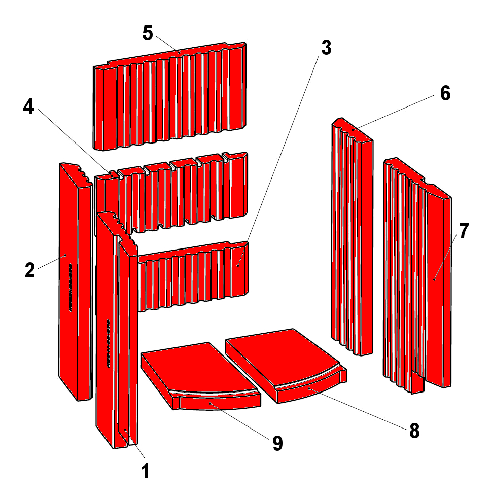 Leda Madura 101 revtement de chambre de combustion B