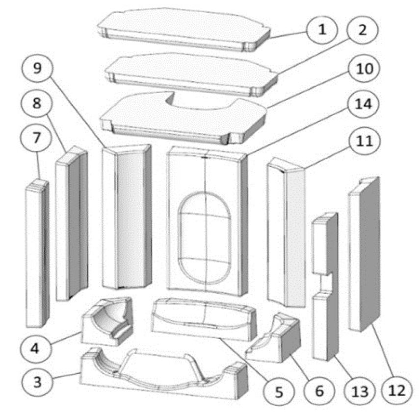 Austroflamm Claire revtement de chambre de combustion