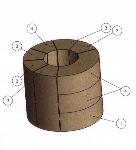 Oranier Arkona 7 pierre  accumulation kit