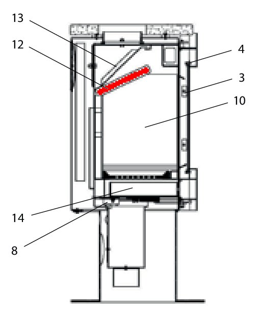 Wodtke Centro dflecteur bas