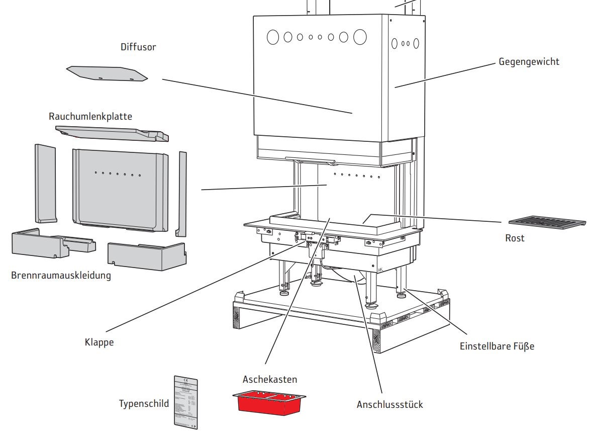 Contura i50 cendrier