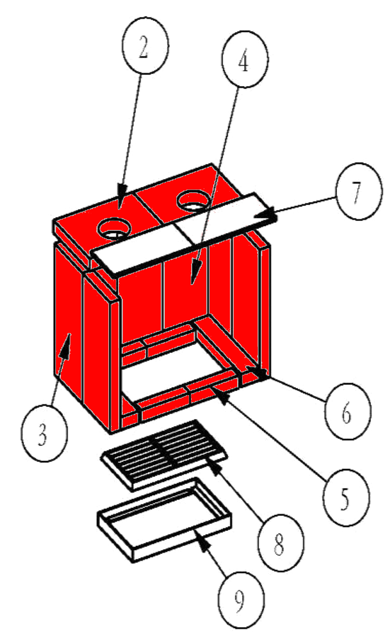 Eurotherm Goslar revtement de chambre de combustion B