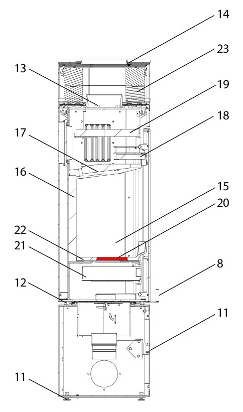 Wodtke KK 95-1 grille de dcendrage