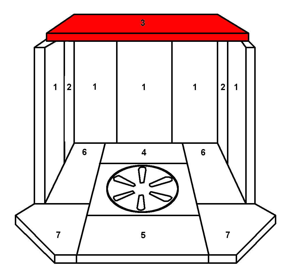 Skantherm Ris dflecteur