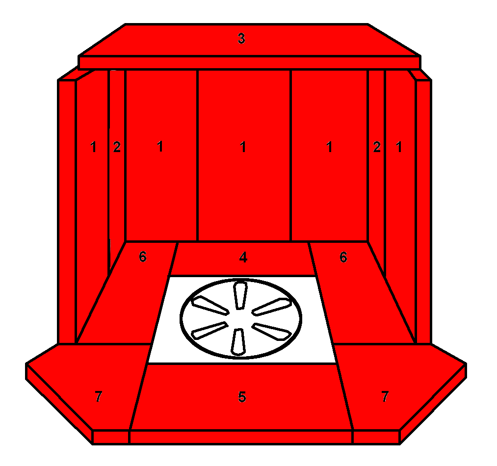 Skantherm Flagon revtement de chambre de combustion