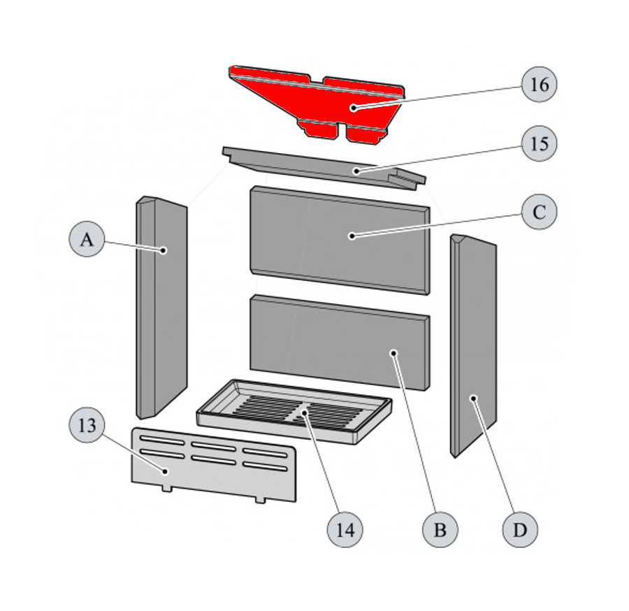 Haas-Sohn Agrigento 220.17 dflecteur haut