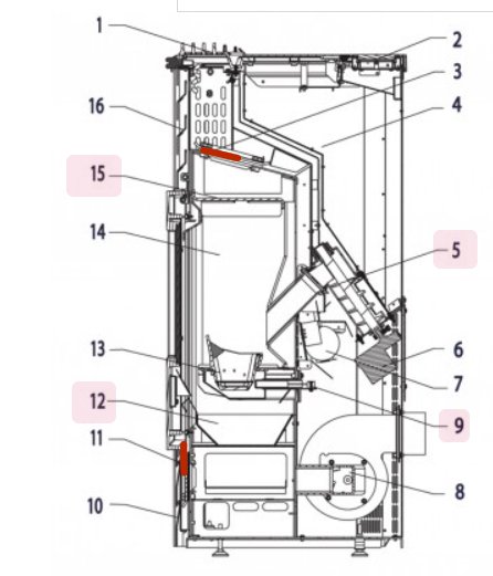 Haas-Sohn Compact-Pellet 310.06 joint de trappe de contrle kit