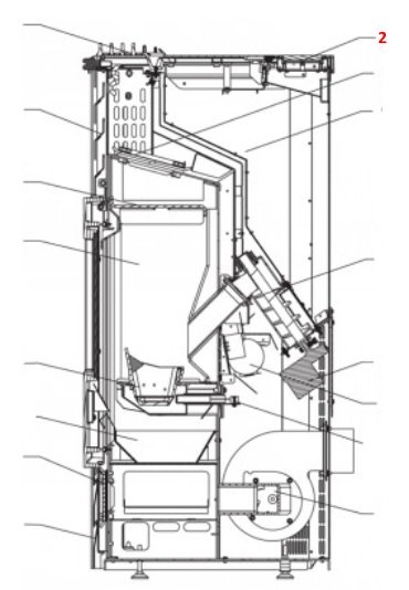 Haas-Sohn Eco-Pellet 302.08 unit de commande