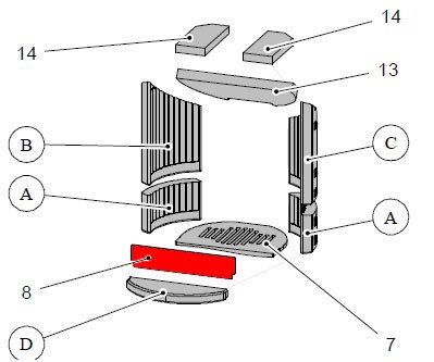 Haas-Sohn Ficus 287.12 grille verticale