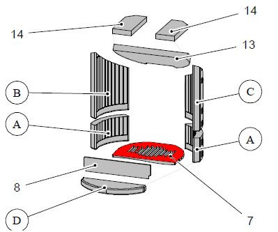 Haas-Sohn Ficus 287.12 support de grille