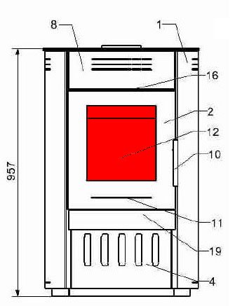 Haas-Sohn Fuego 287.12 vitre