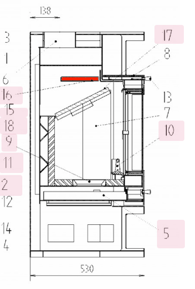 Haas-Sohn Gteborg 252.17 dflecteur haut