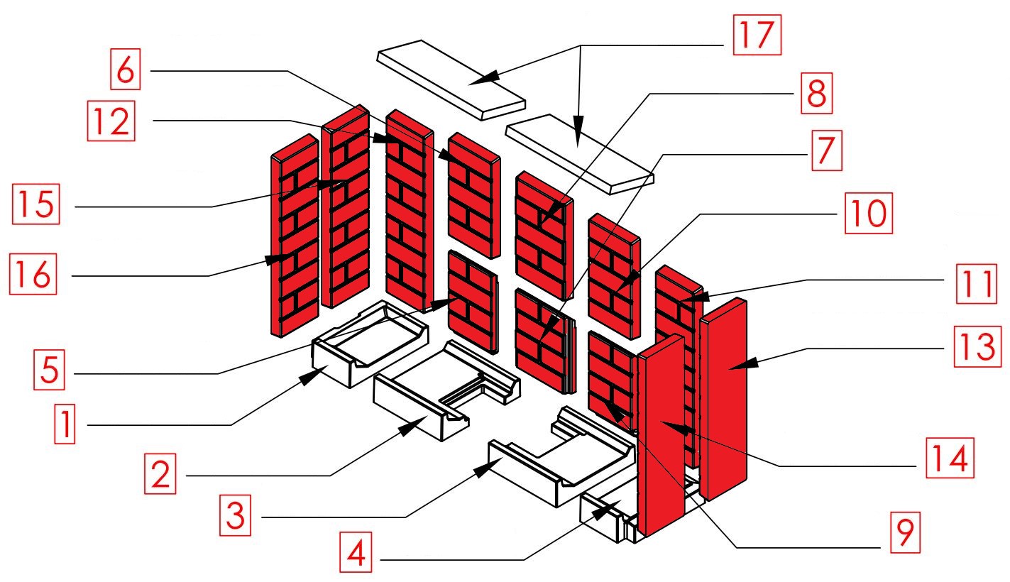 Spartherm Varia 1V-100h pierre latrale kit A